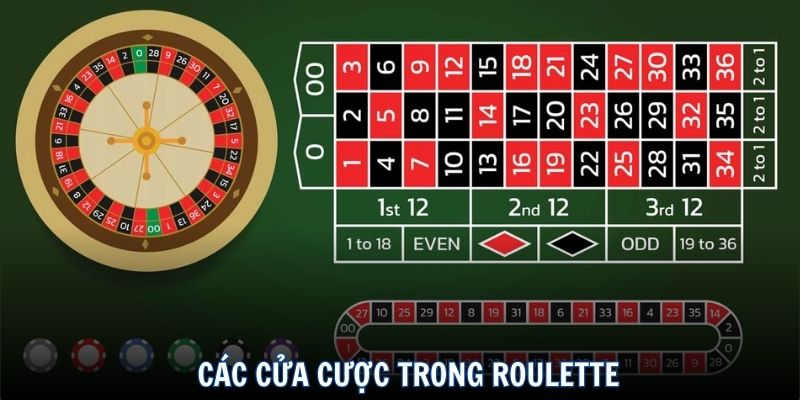 Các cửa cược trong trò chơi Roulette